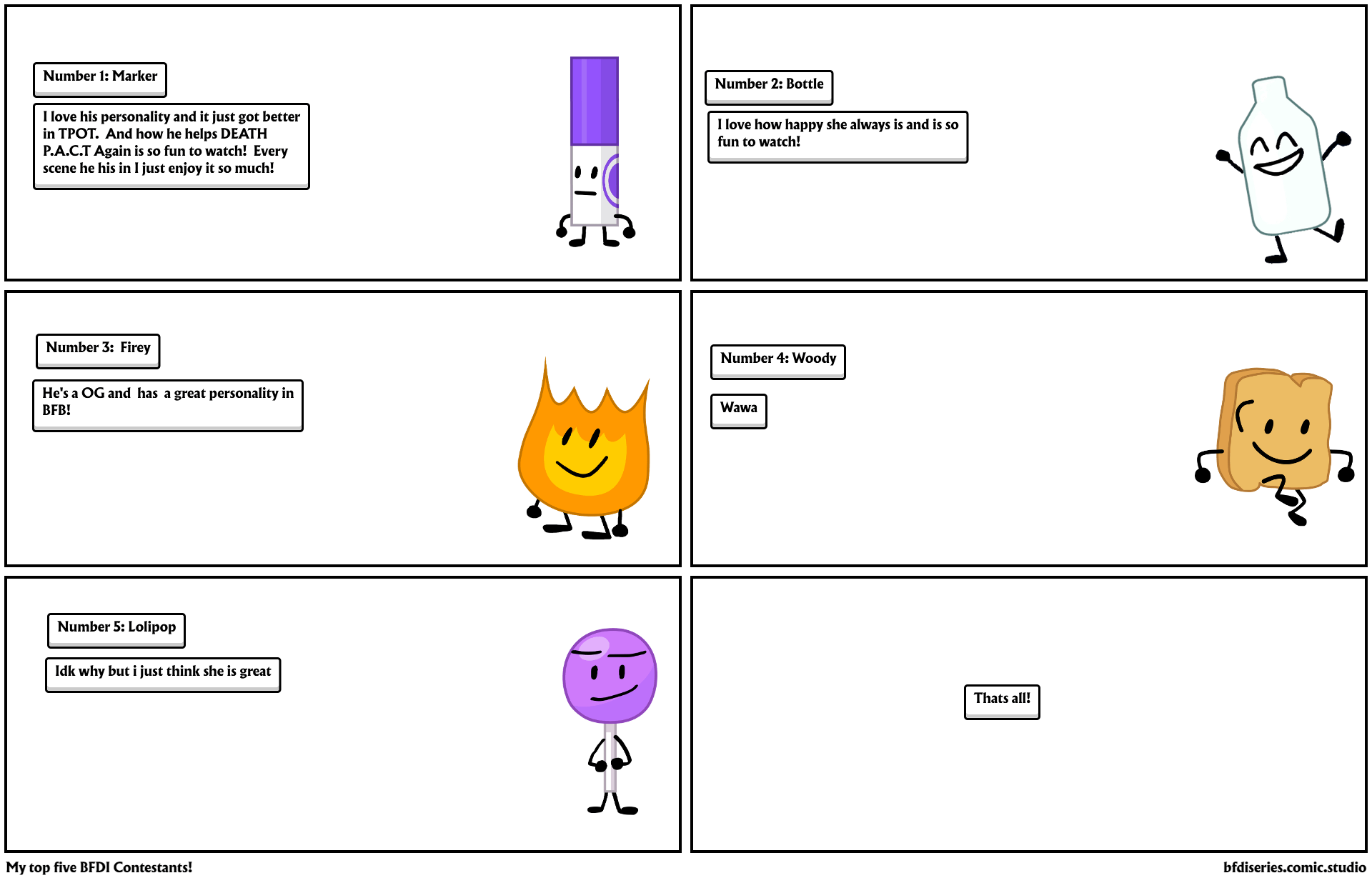 My top five BFDI Contestants! Comic Studio