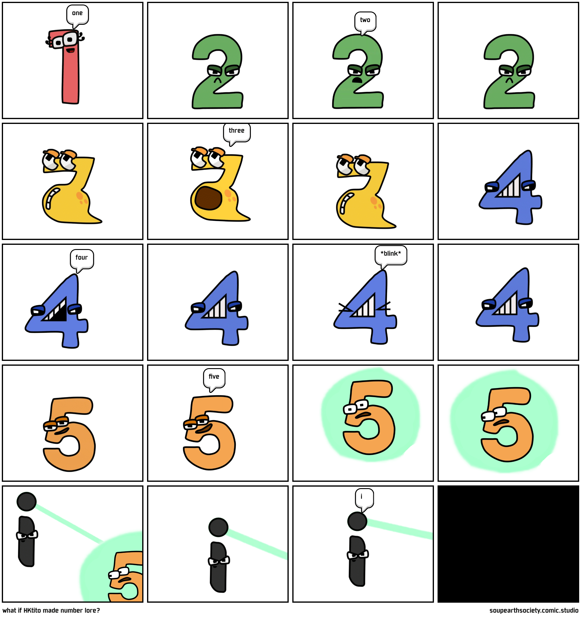 what if HKtito made number lore? Comic Studio