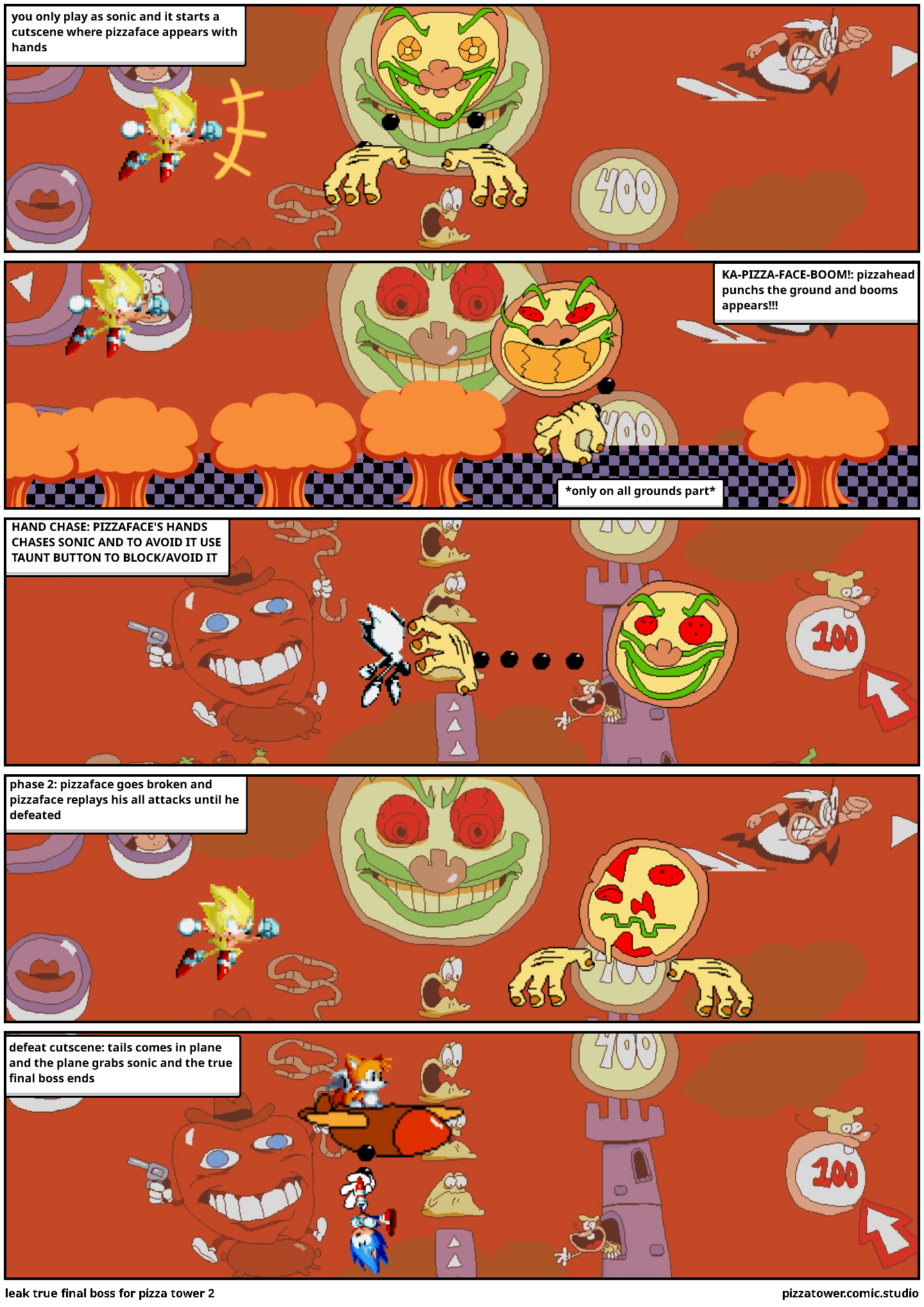 leak true final boss for pizza tower 2 Comic Studio