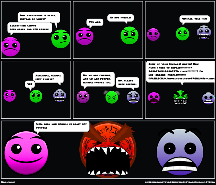 Geometry Dash Difficulty Icons Geometry Dash Difficulty Icons