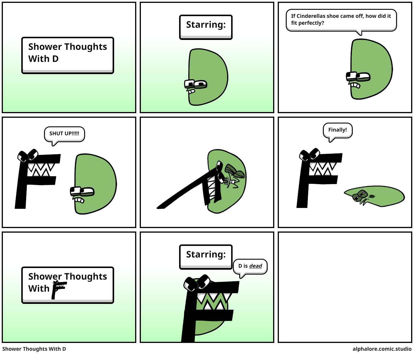 Shower Thoughts With D Comic Studio