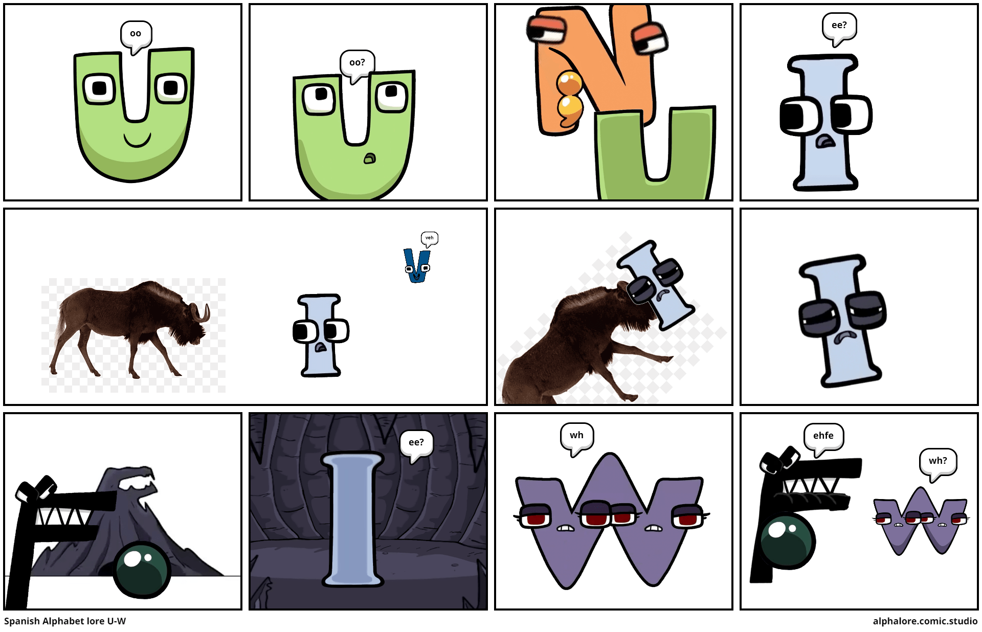 Spanish Alphabet lore UW Comic Studio