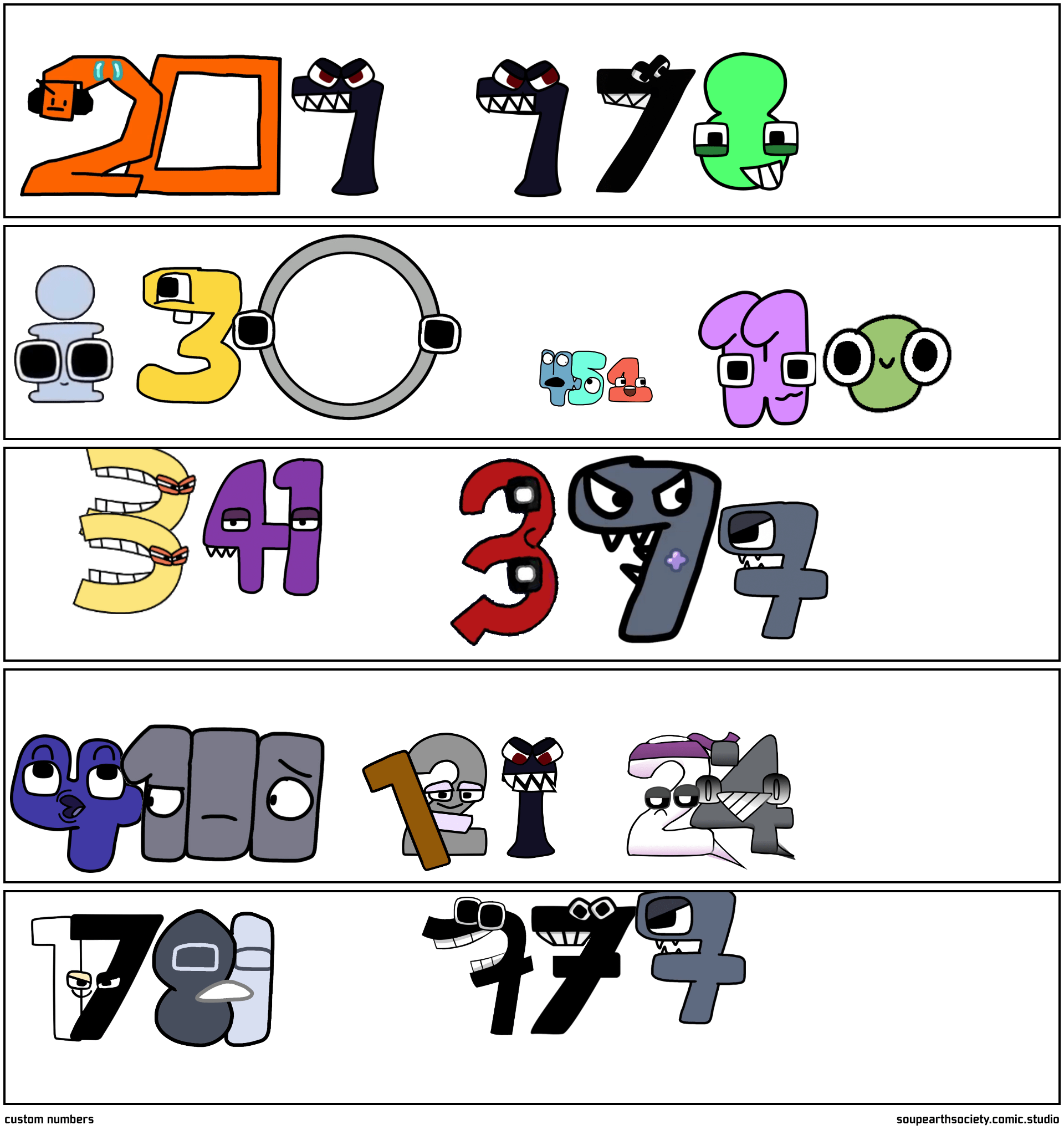 custom numbers Comic Studio