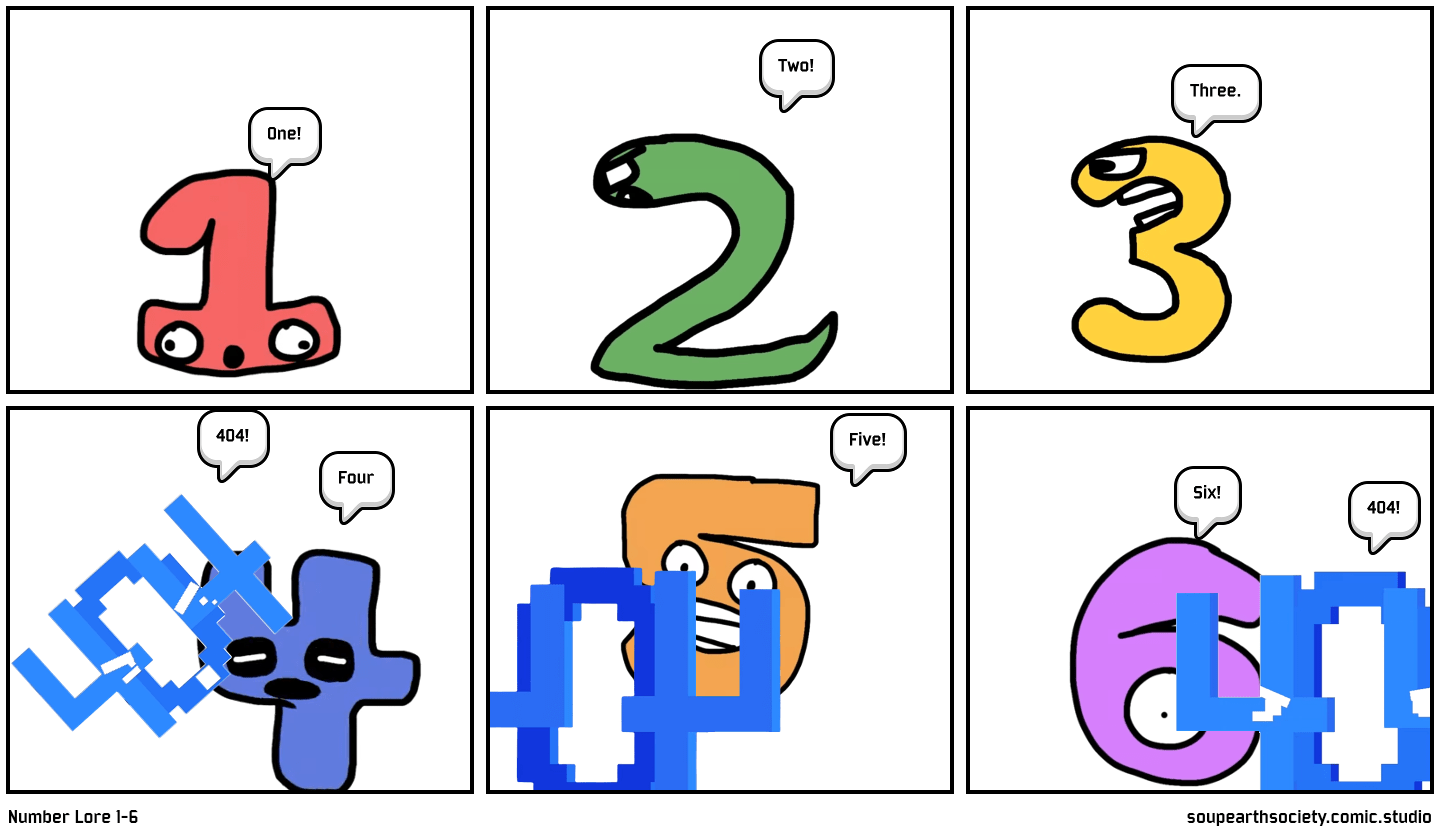 Number Lore 16 Comic Studio