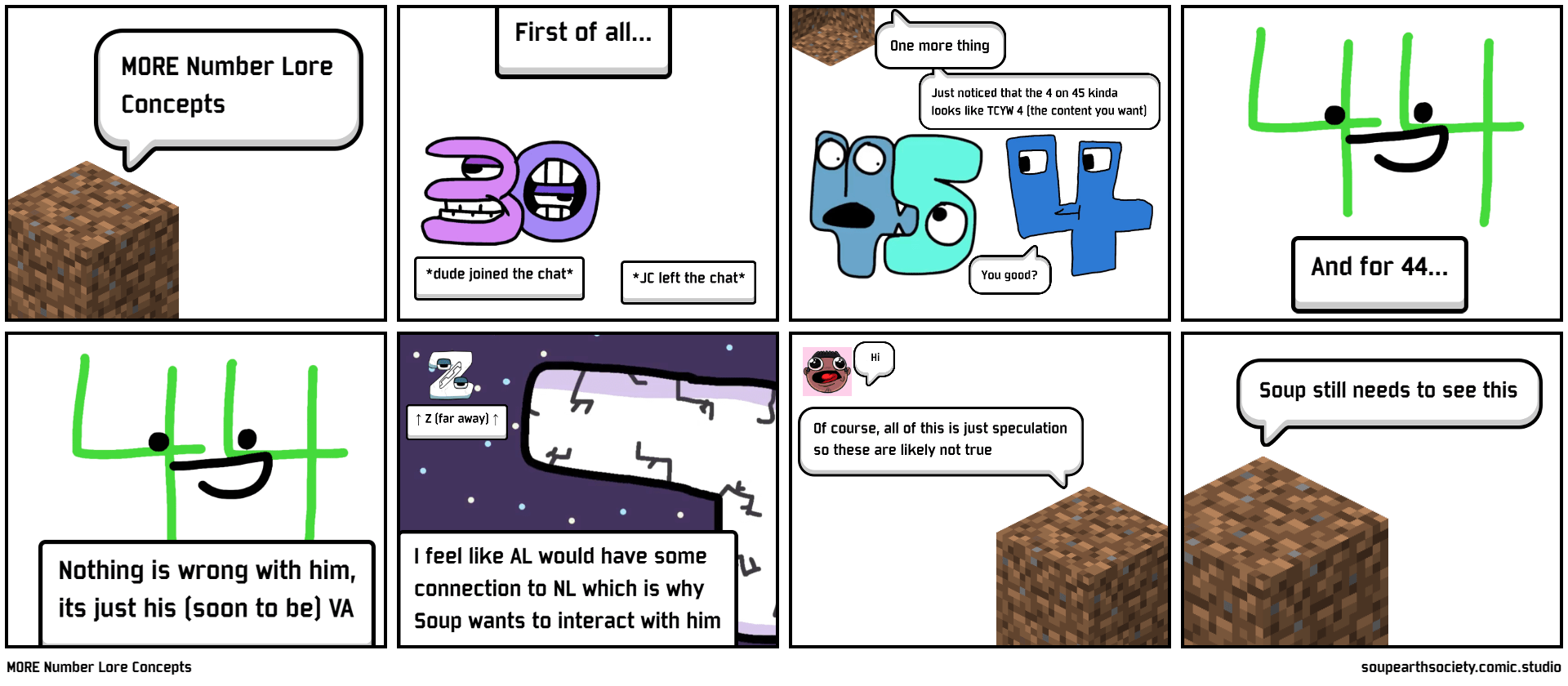 MORE Number Lore Concepts Comic Studio