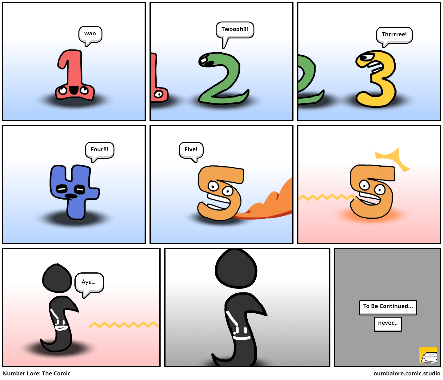 Number Lore The Comic Comic Studio