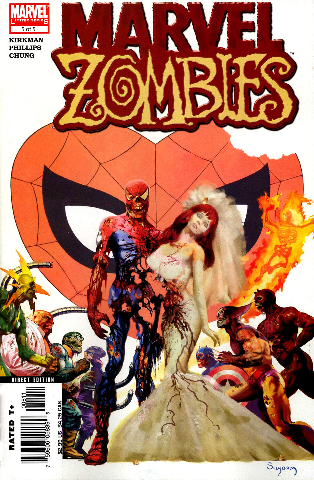 [2006] Marvel Zombies comicsVORTEX