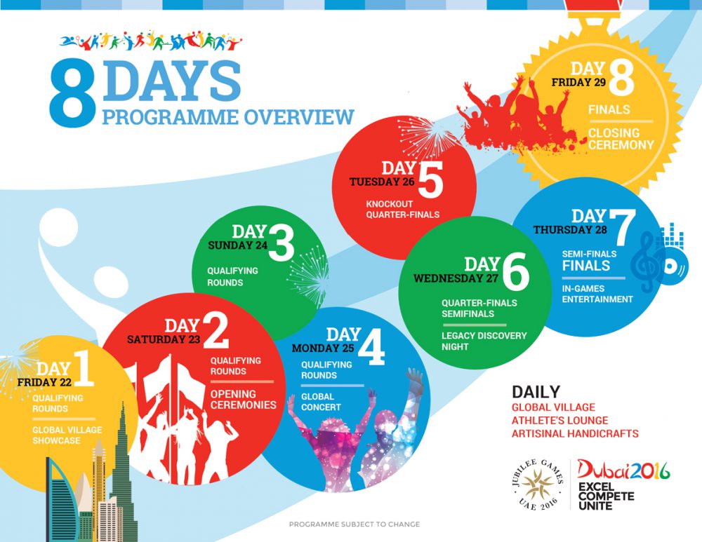 Jubilee Games 2016 in Dubai Coming Soon in UAE