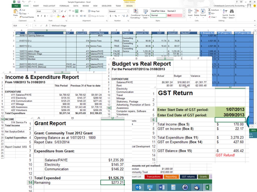 What is Project Accounting? All You Need to Know Runn