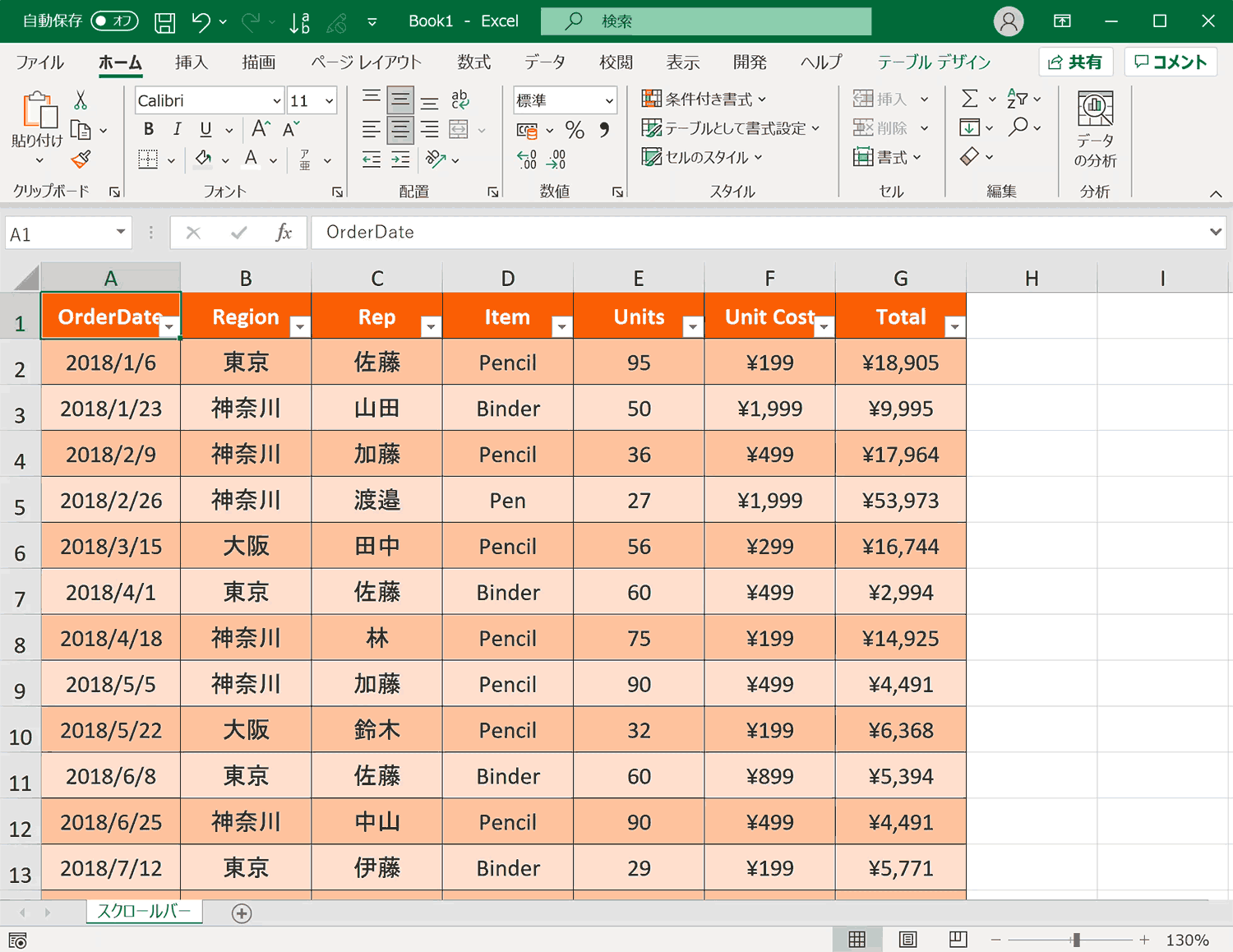 【エクセル】スクロールバーが消えた場合の対処方法についてわかりやすく解説 COMMAND LAB TECH