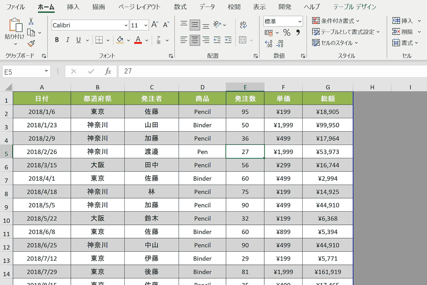 【エクセル】見出しを固定して印刷する方法を分かりやすく解説 COMMAND LAB TECH