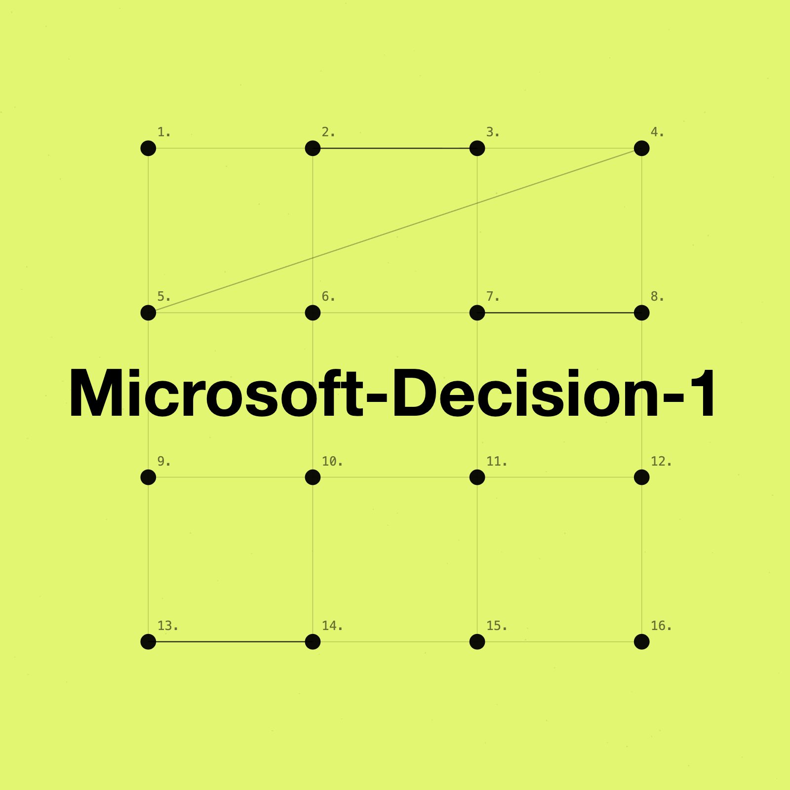 Microsoft-Decision-1: Our model for fast decision-making
