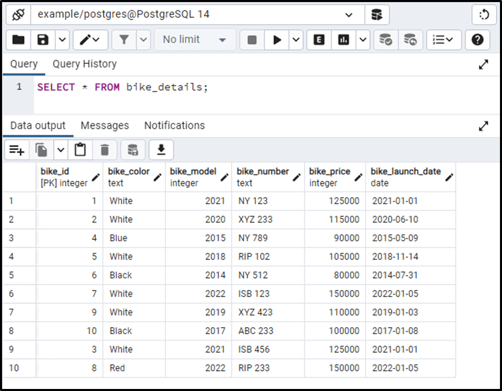 How to Use DATE_PART() Function in PostgreSQL CommandPrompt Inc.