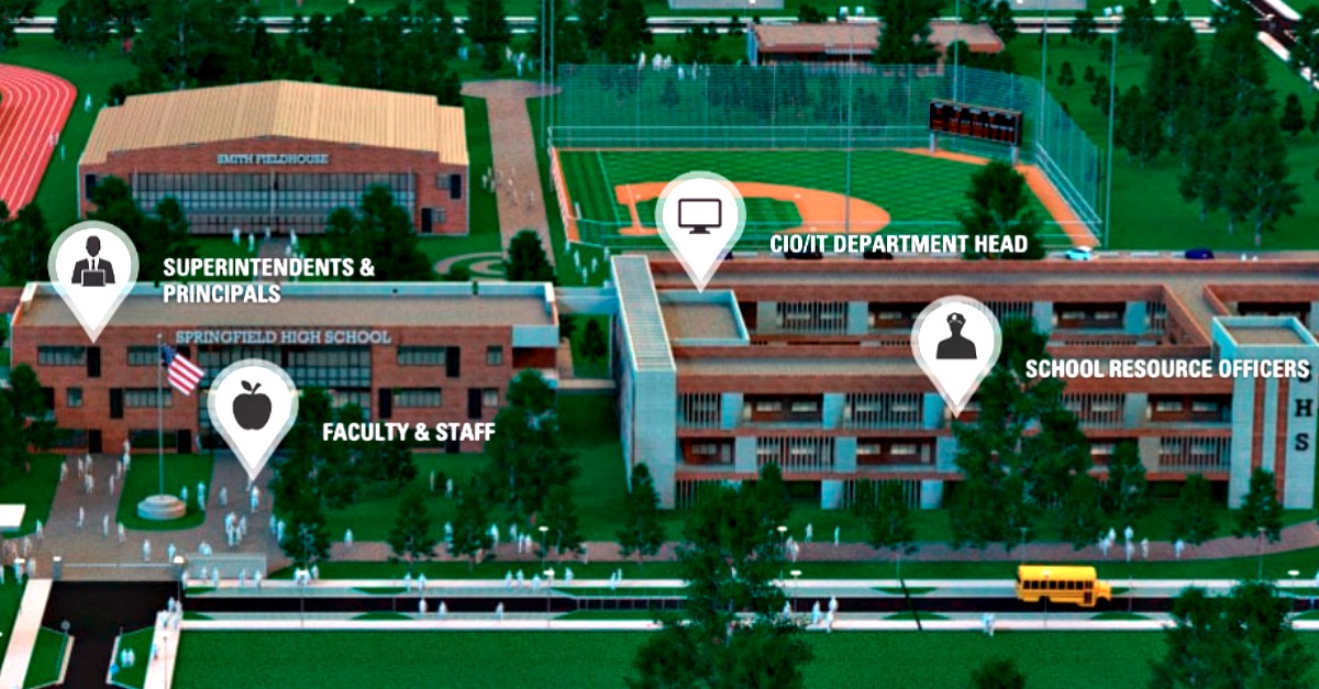 Evaluating the Safety of Your School Grounds