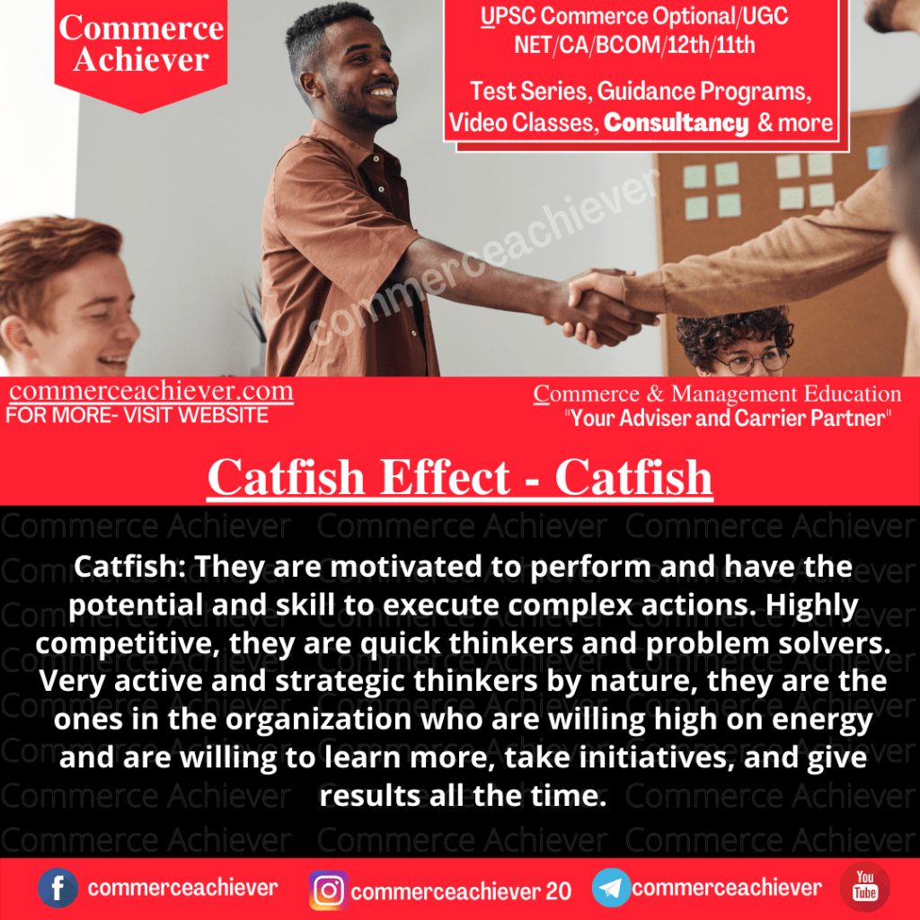 Catfish Effect HRM Commerce Achiever