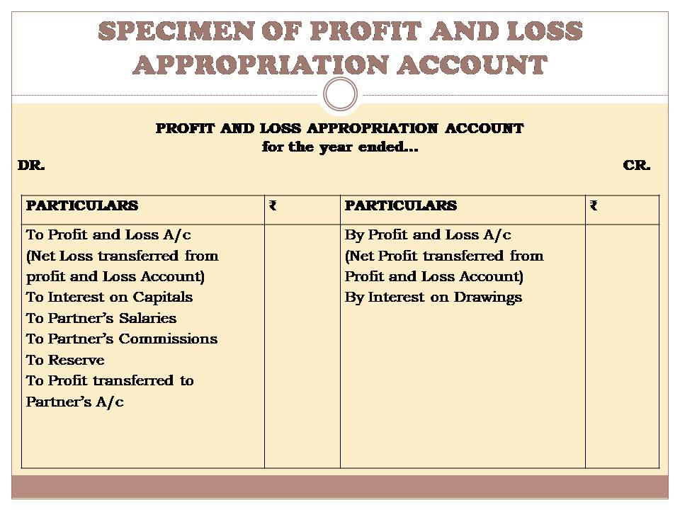 PROFIT AND LOSS APPROPRIATION ACCOUNT COMMERCEIETS