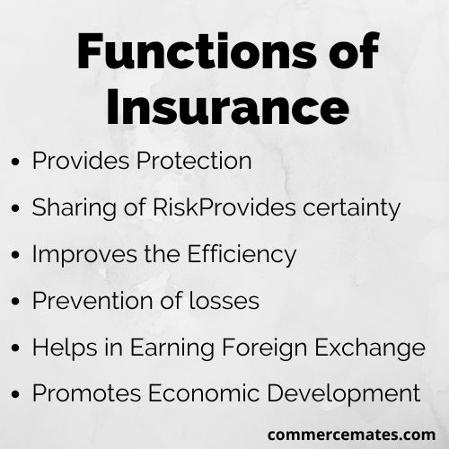Functions of Insurance