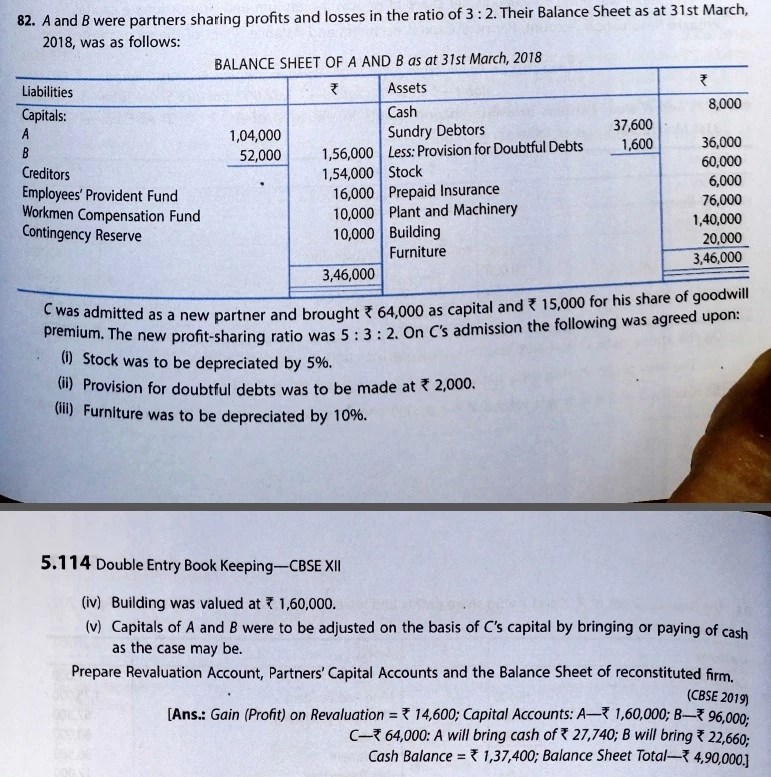 [CBSE] Q. 82 Solution of Admission of Partner TS Grewal Accounts Class