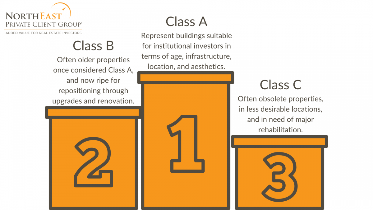 How to Sell Commercial Real Estate With Tenants Still Occupying It