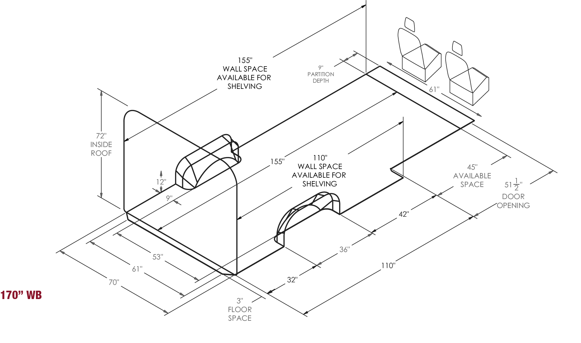 Vehicle Layout Guides