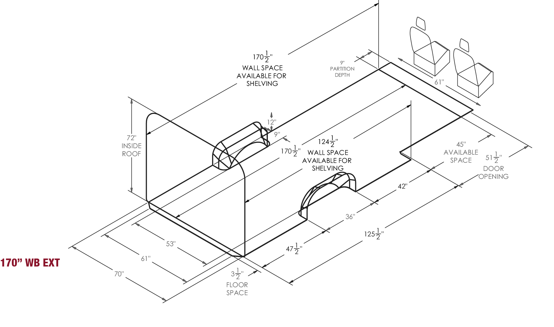 Vehicle Layout Guides