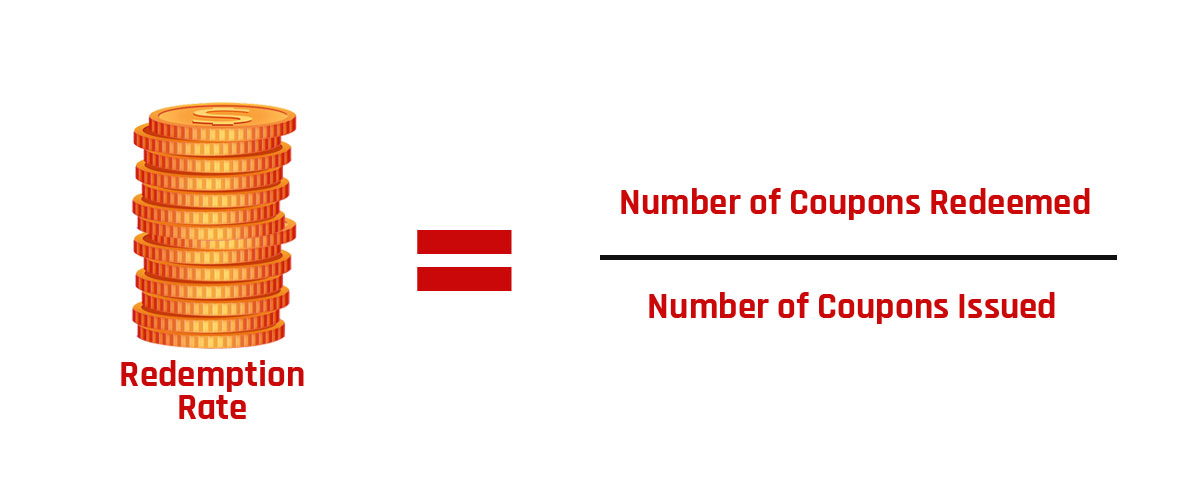 How to Measure the Effectiveness of Your Customer Loyalty Program