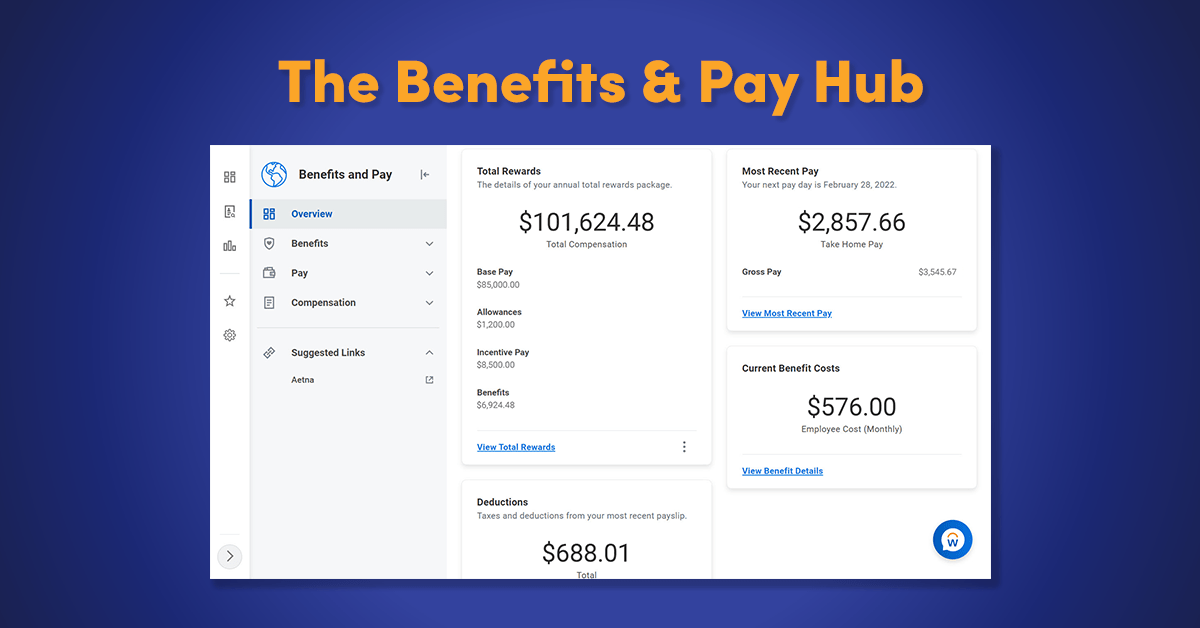 Workday Benefits and Pay Hub A New Total Rewards Dashboard