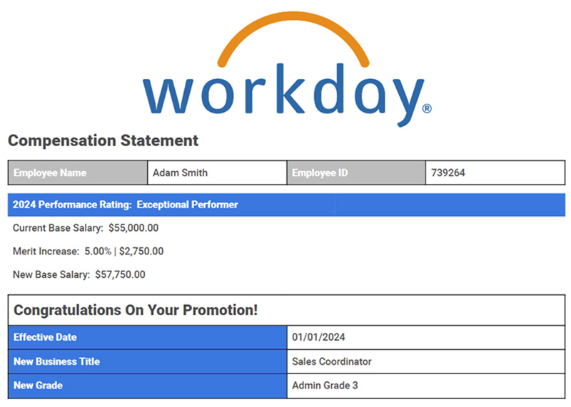 Our Workday 2024 R1 Highlights Commit