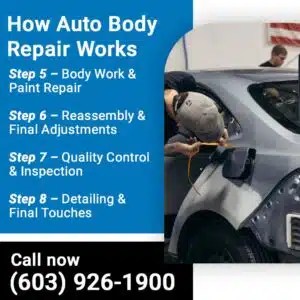 The Auto Body Repair Process: A Step-By-Step Guide | Committed
