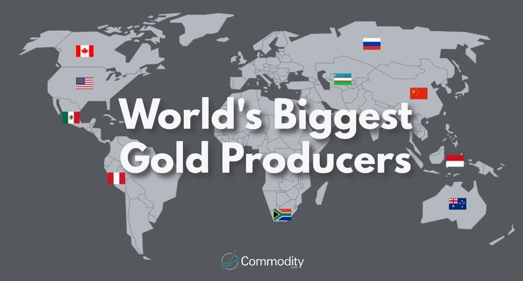 The Guide to Gold Learn to Trade Today