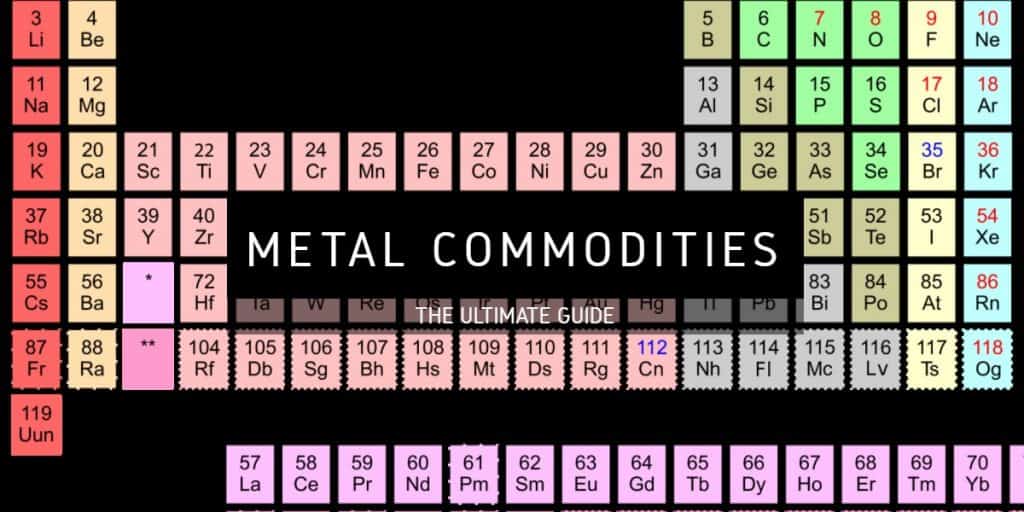Precious Metals & Industrial Metals Learn How To Trade Them at