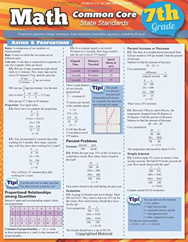 Math 7th Grade Common Core | Common Core Worksheets