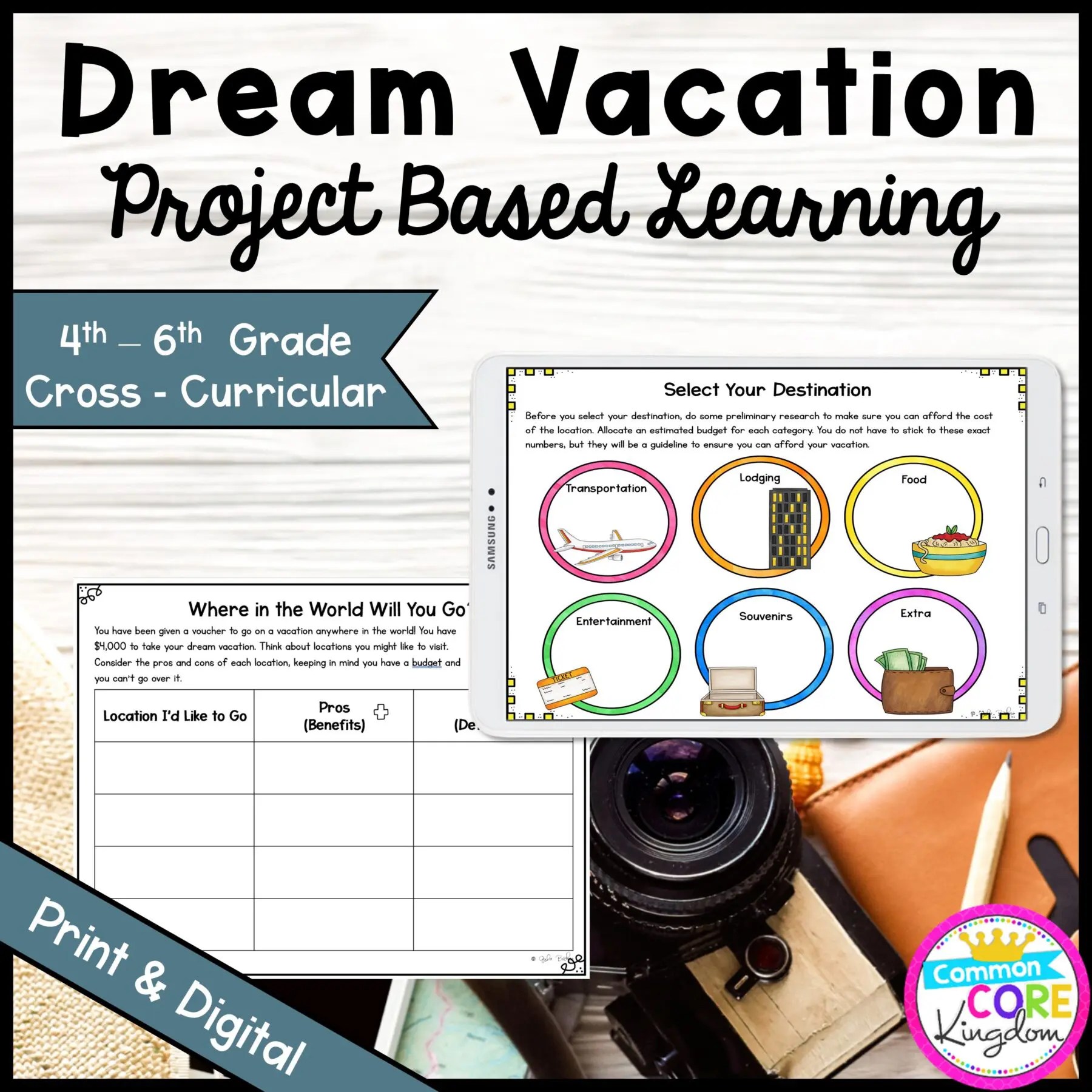 Plan a Vacation Project Learning for 4th6th Grade Common Core Kingdom