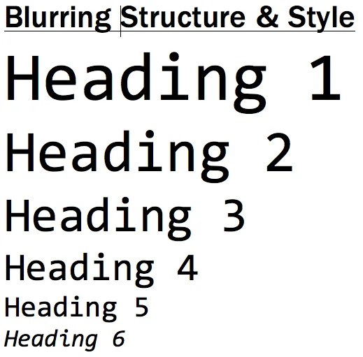 Heading Levels PDF Accessibility and Compliance