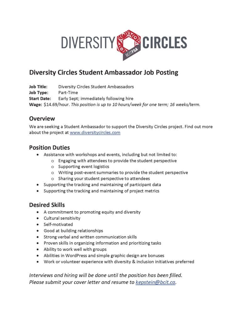 Diversity And Inclusion Cover Letter Mryn Ism