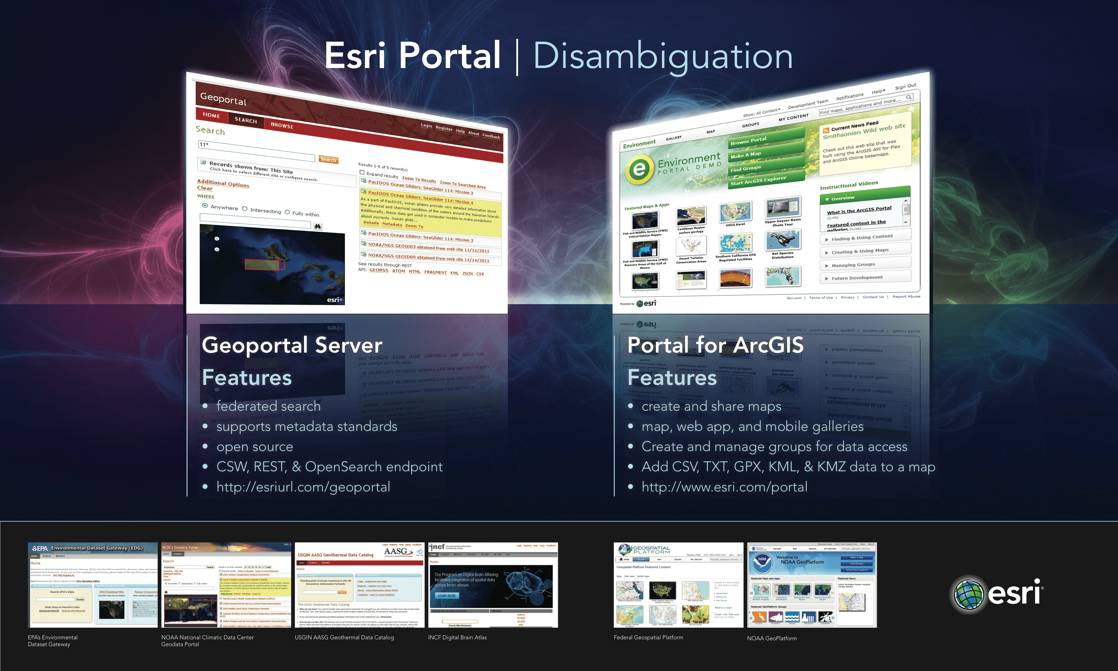 Geoportal Server & Portal for ArcGIS Disambiguation Commons