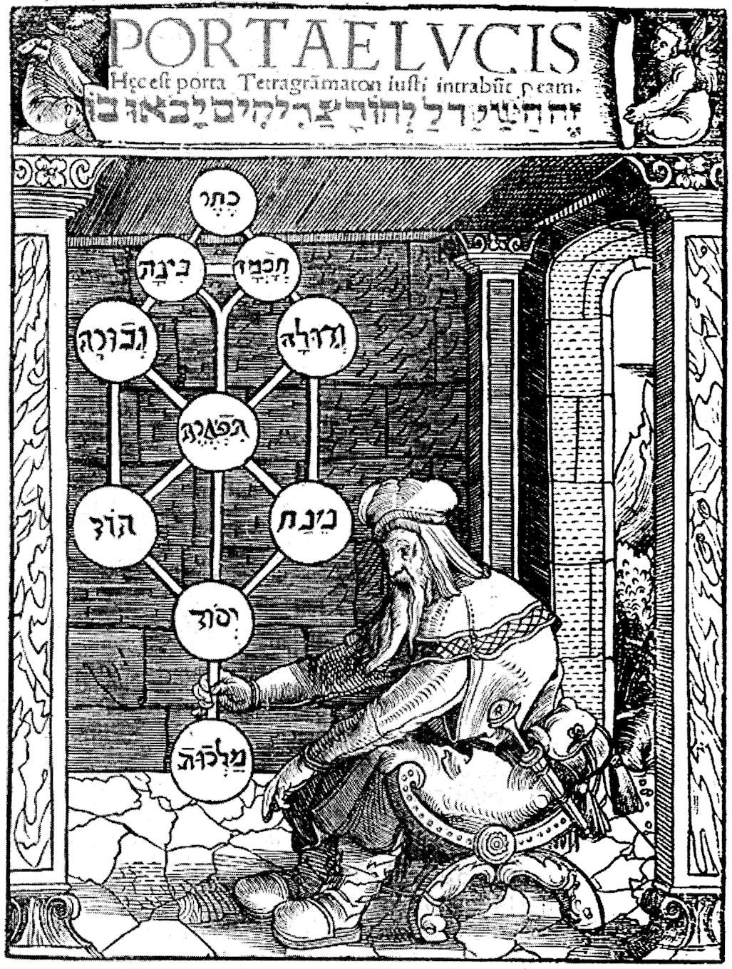 Raphael, Healing, and Knowledge: The Archangel in Learned Magic