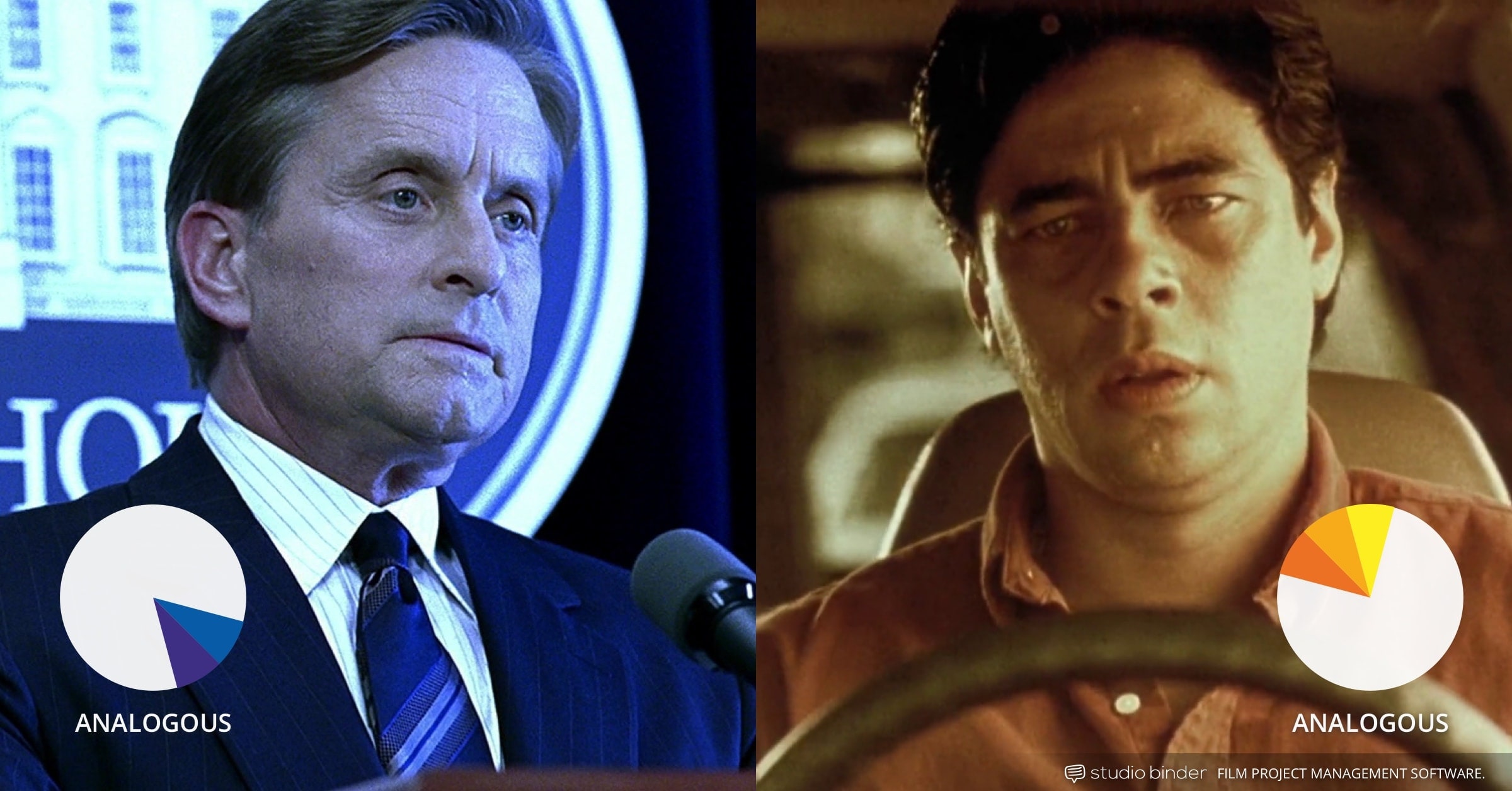 How to use color in film 50+ examples of movie color palettes