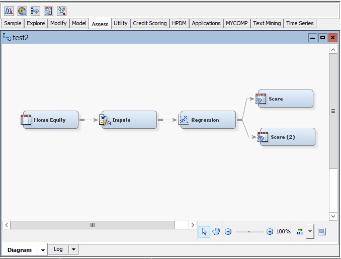 Scoring Series Part 3 Enterprise Miner Optimized Score code SAS