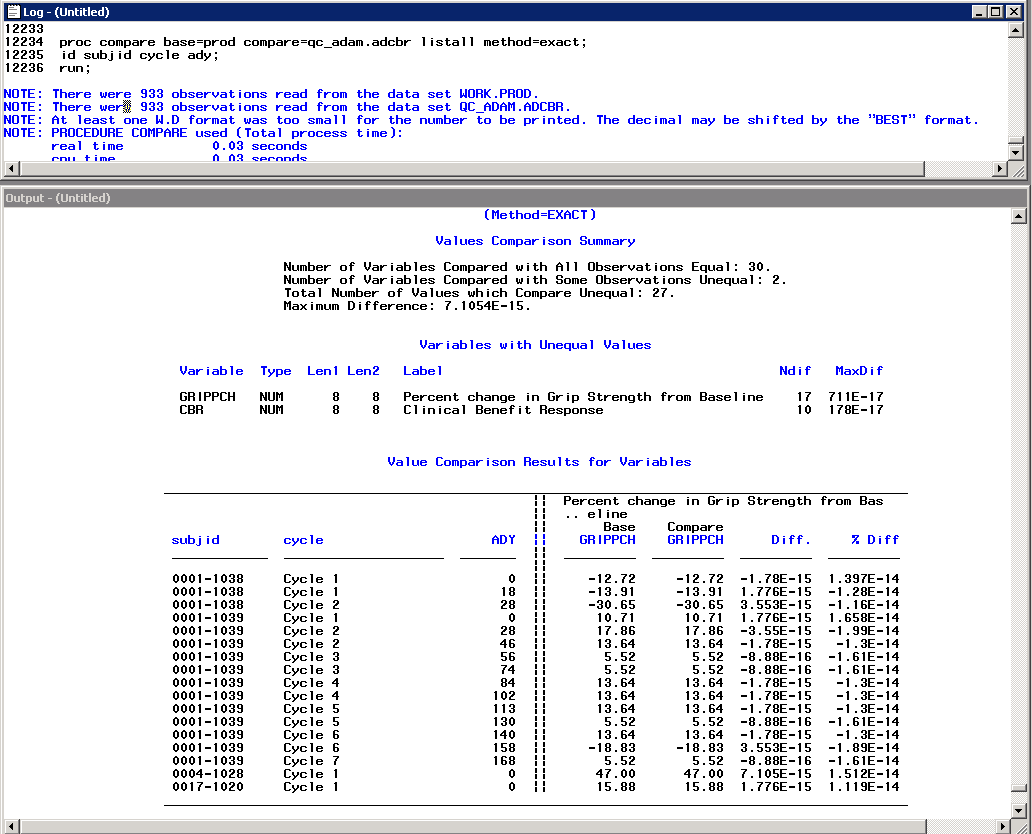 proc compare exact and absolute methods SAS Support Communities