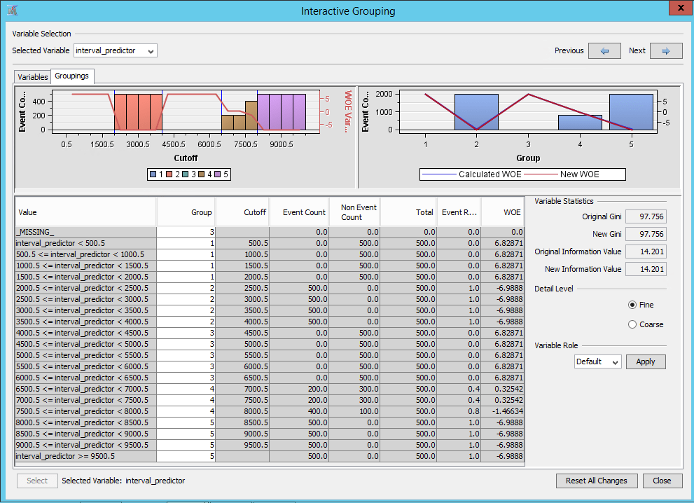 Solved Optimal Binning in the Enterprise Miner Transform Variables