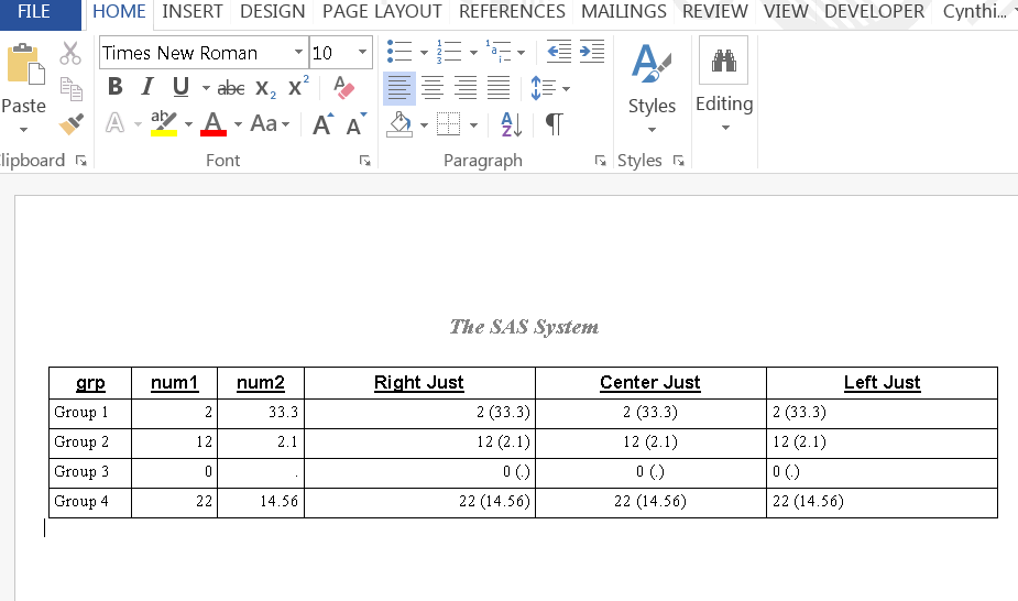 proc report format SAS Support Communities