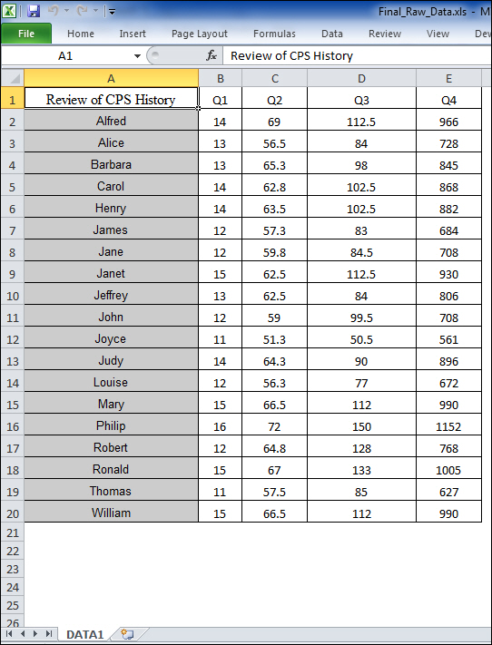 Solved Formatting Spreadsheets Using Ods Tagsets Excelxp and Proc SQL