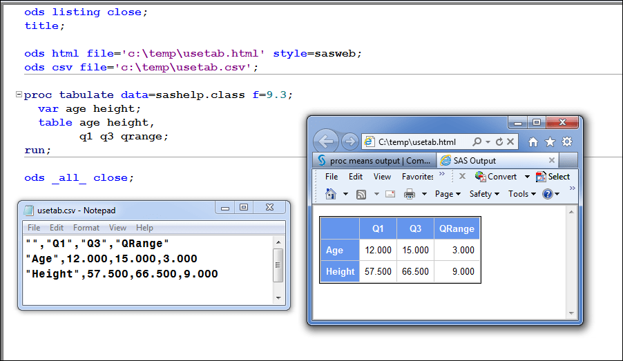 Solved proc means output SAS Support Communities