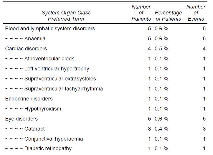 ods pdf text formatting SAS Support Communities