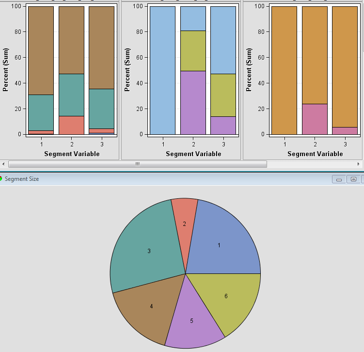 See all segments in Enterprise miner cluster node segment plot SAS Support Communities