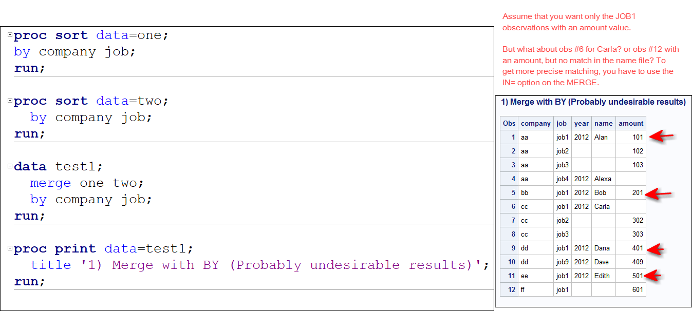 Best way to proc merge? SAS Support Communities