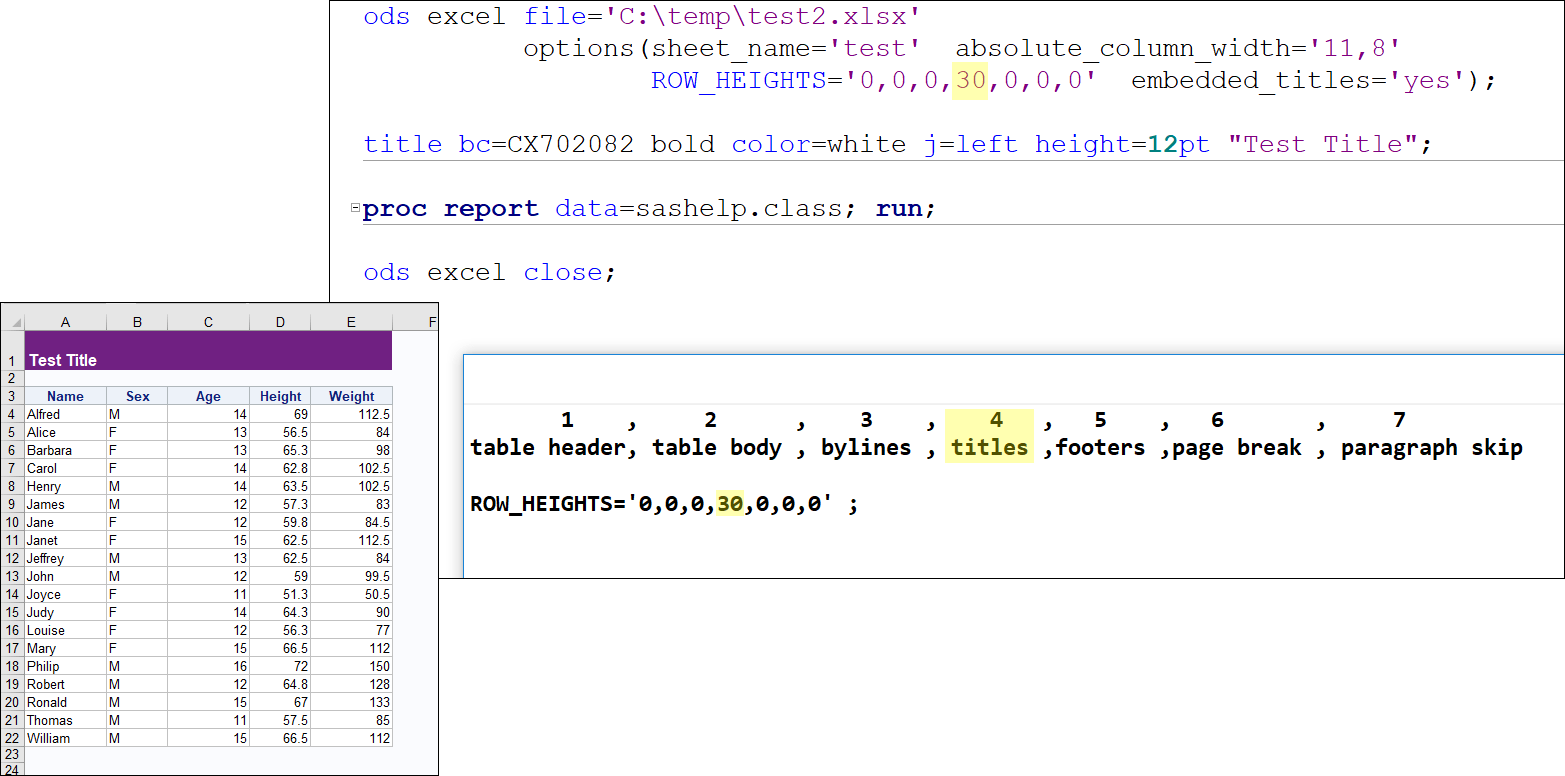 Solved ROW_HEIGHTS for TITLE statement in ODS Excel SAS Support