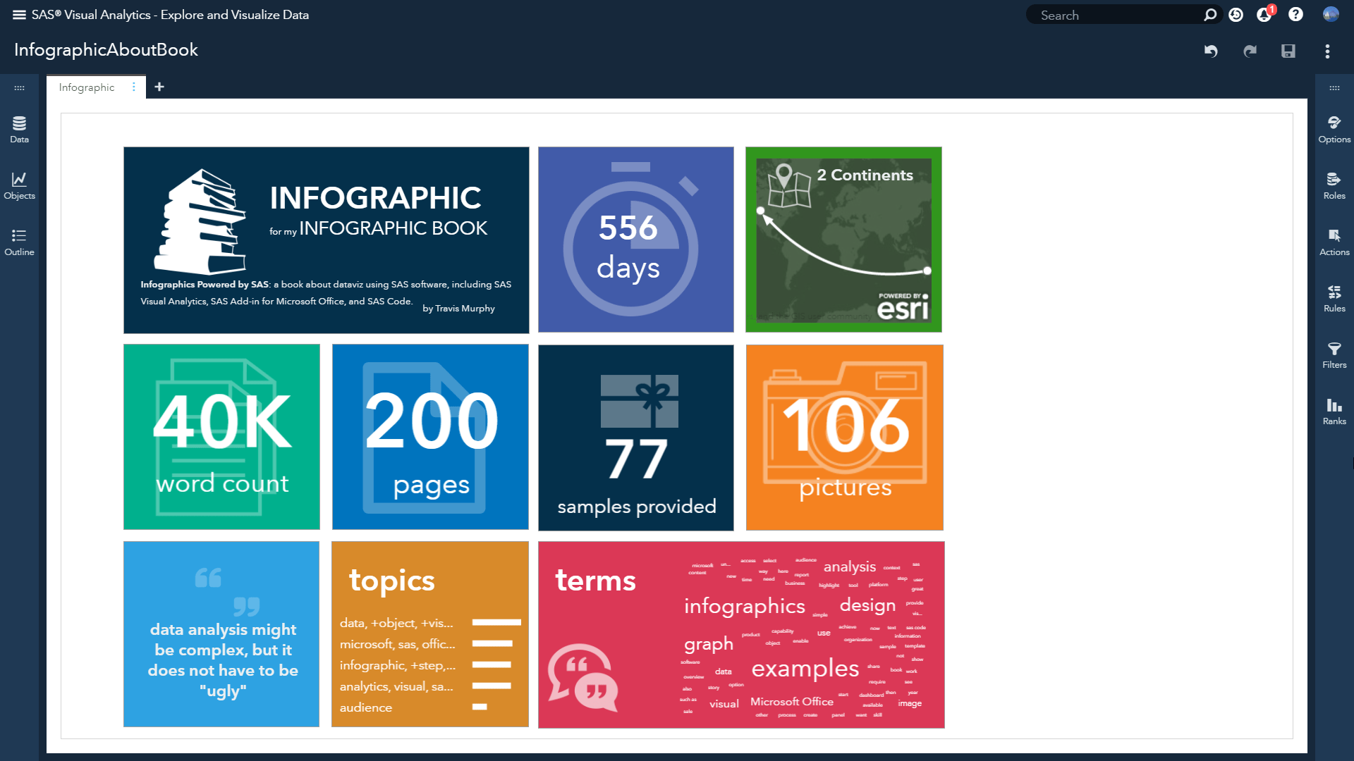 How to create an infographic in SAS Visual Analytics SAS Support Communities