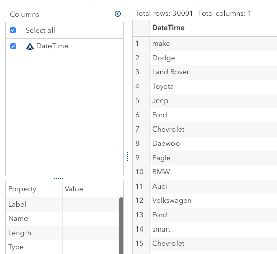 Solved change character date and time format into numeric SAS Support Communities